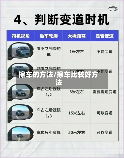 擦车的方法/擦车比较好方法-第1张图片