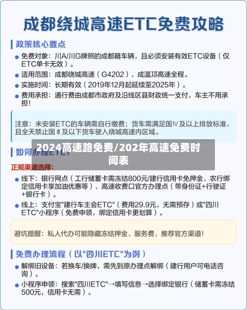 2024高速路免费/202年高速免费时间表-第1张图片