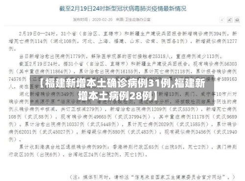 【福建新增本土确诊病例31例,福建新增本土病例28例】-第1张图片