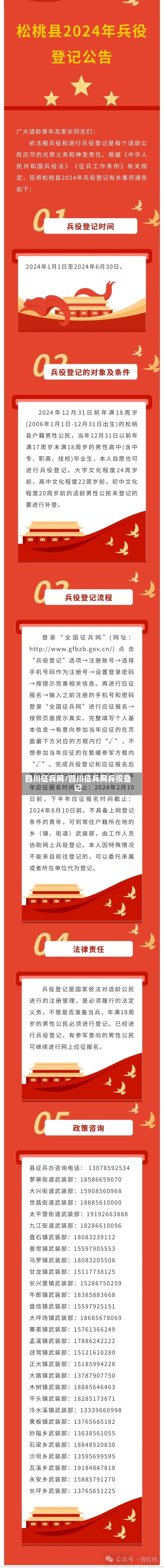 四川征兵网/四川征兵网兵役登记-第1张图片