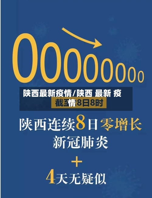陕西最新疫情/陕西 最新 疫情-第1张图片