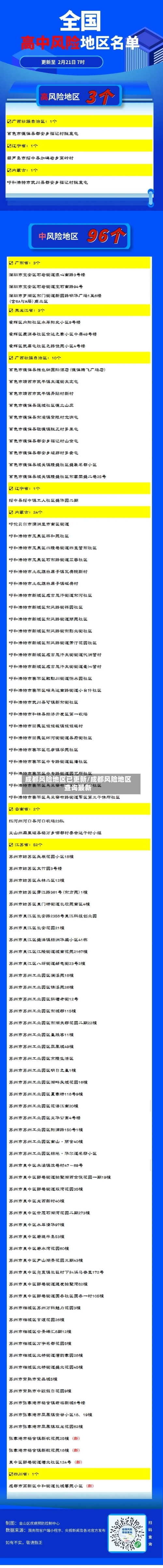 成都风险地区已更新/成都风险地区查询最新-第1张图片