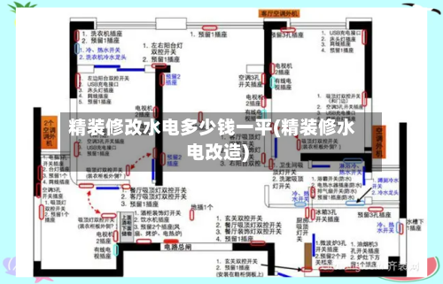 精装修改水电多少钱一平(精装修水电改造)-第1张图片
