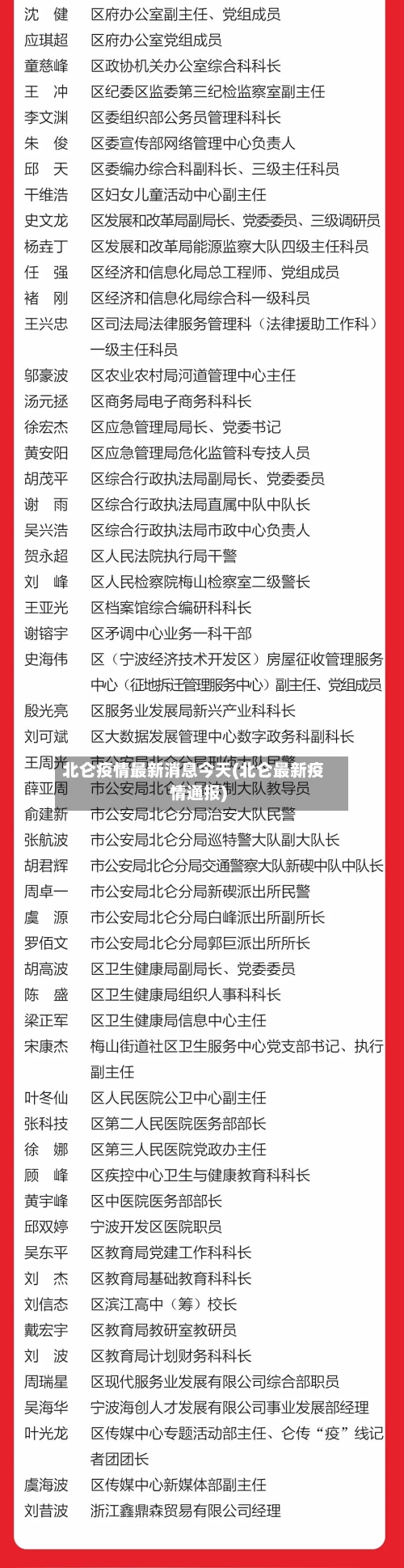 北仑疫情最新消息今天(北仑最新疫情通报)-第1张图片