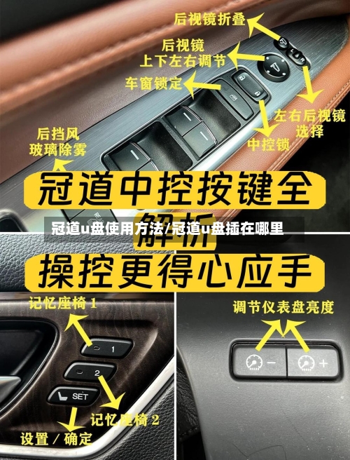 冠道u盘使用方法/冠道u盘插在哪里-第1张图片