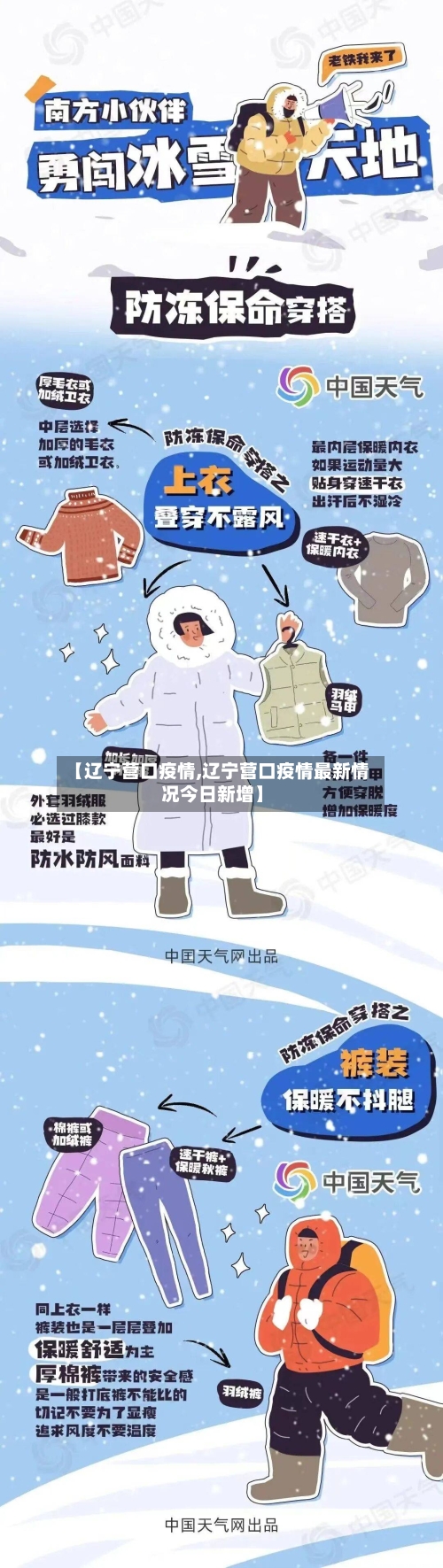 【辽宁营口疫情,辽宁营口疫情最新情况今日新增】-第1张图片