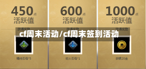 cf周末活动/cf周末签到活动-第1张图片