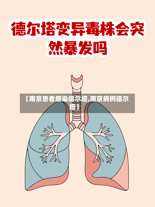 【南京患者感染德尔塔,南京病例德尔塔】-第1张图片