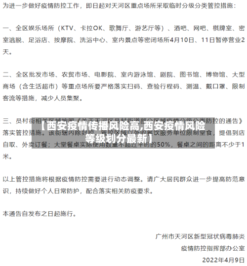 【西安疫情传播风险高,西安疫情风险等级划分最新】-第1张图片