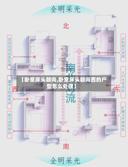 【卧室床头朝向,卧室床头朝向西的户型怎么处理】-第1张图片