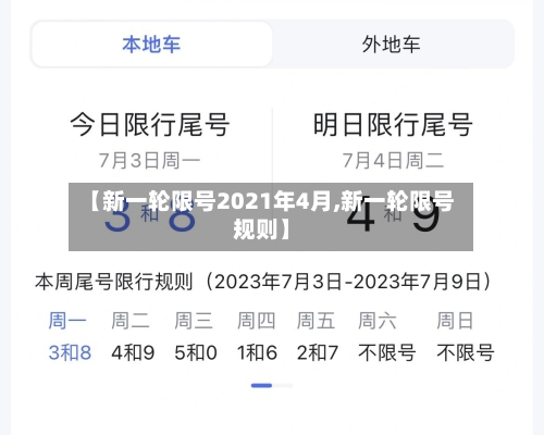 【新一轮限号2021年4月,新一轮限号规则】-第1张图片