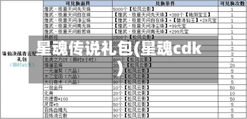 星魂传说礼包(星魂cdk)-第1张图片